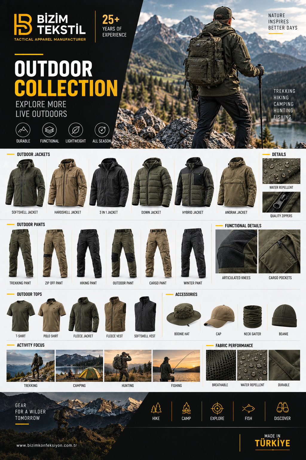 Outdoor Collection catalogue page 15