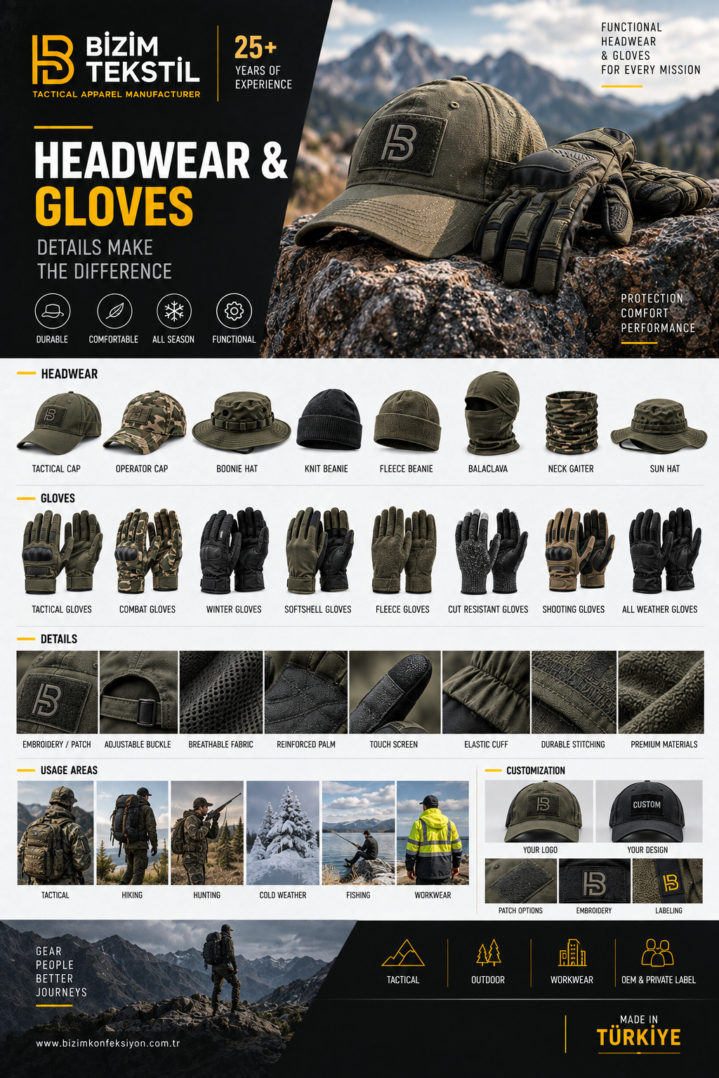 Headwear & Gloves catalogue page 16