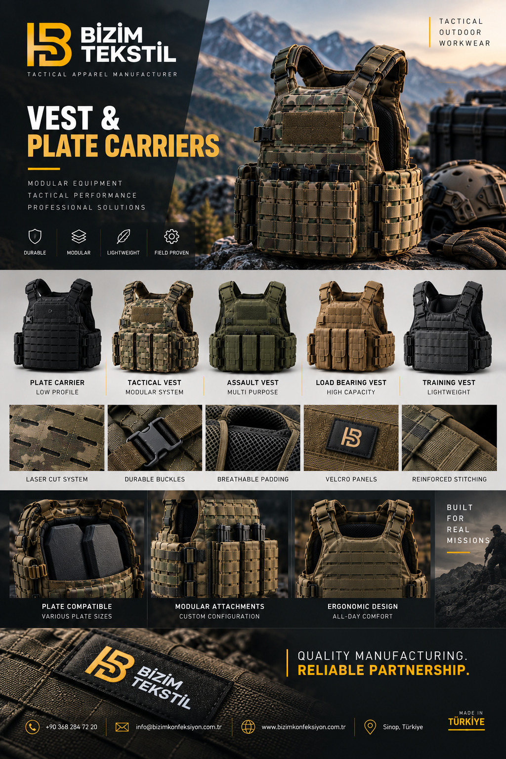 Vest & Plate Carriers catalogue page 18