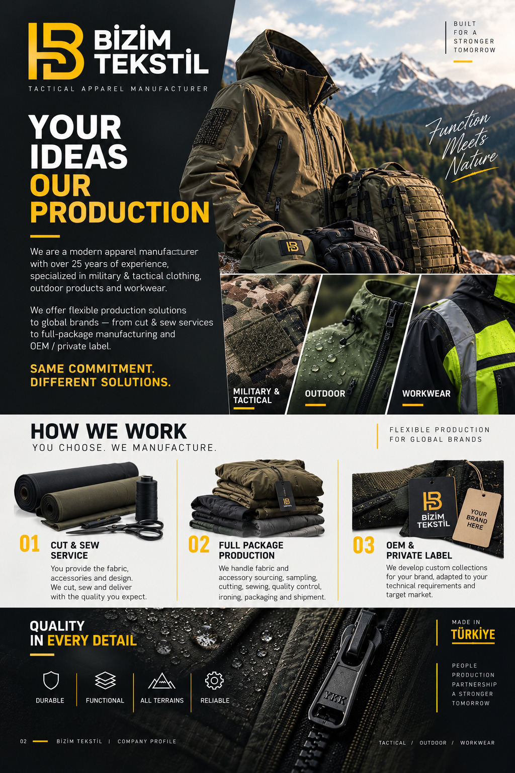 Bizim Tekstil production and catalogue introduction