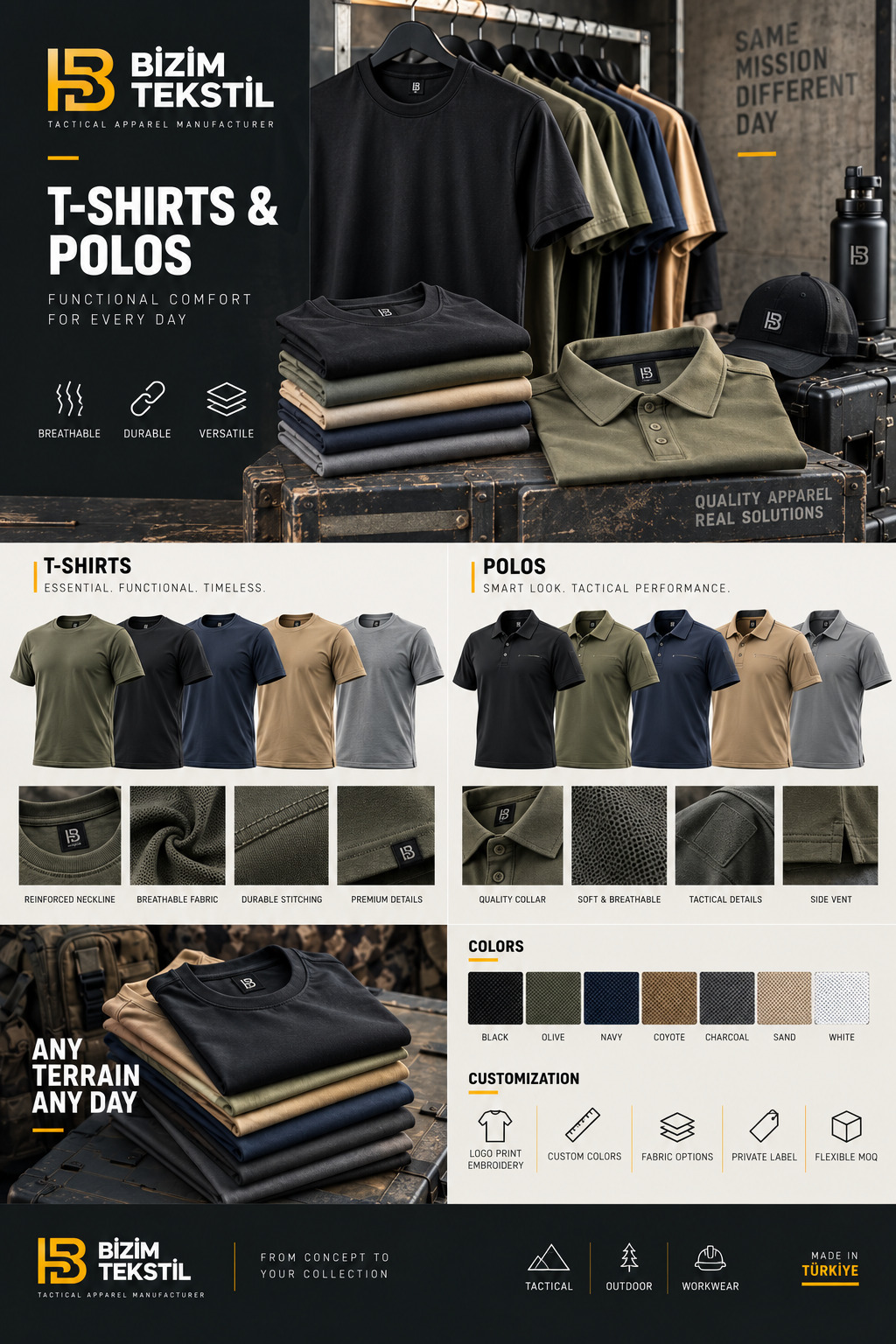 T-Shirts & Polos catalogue page 20