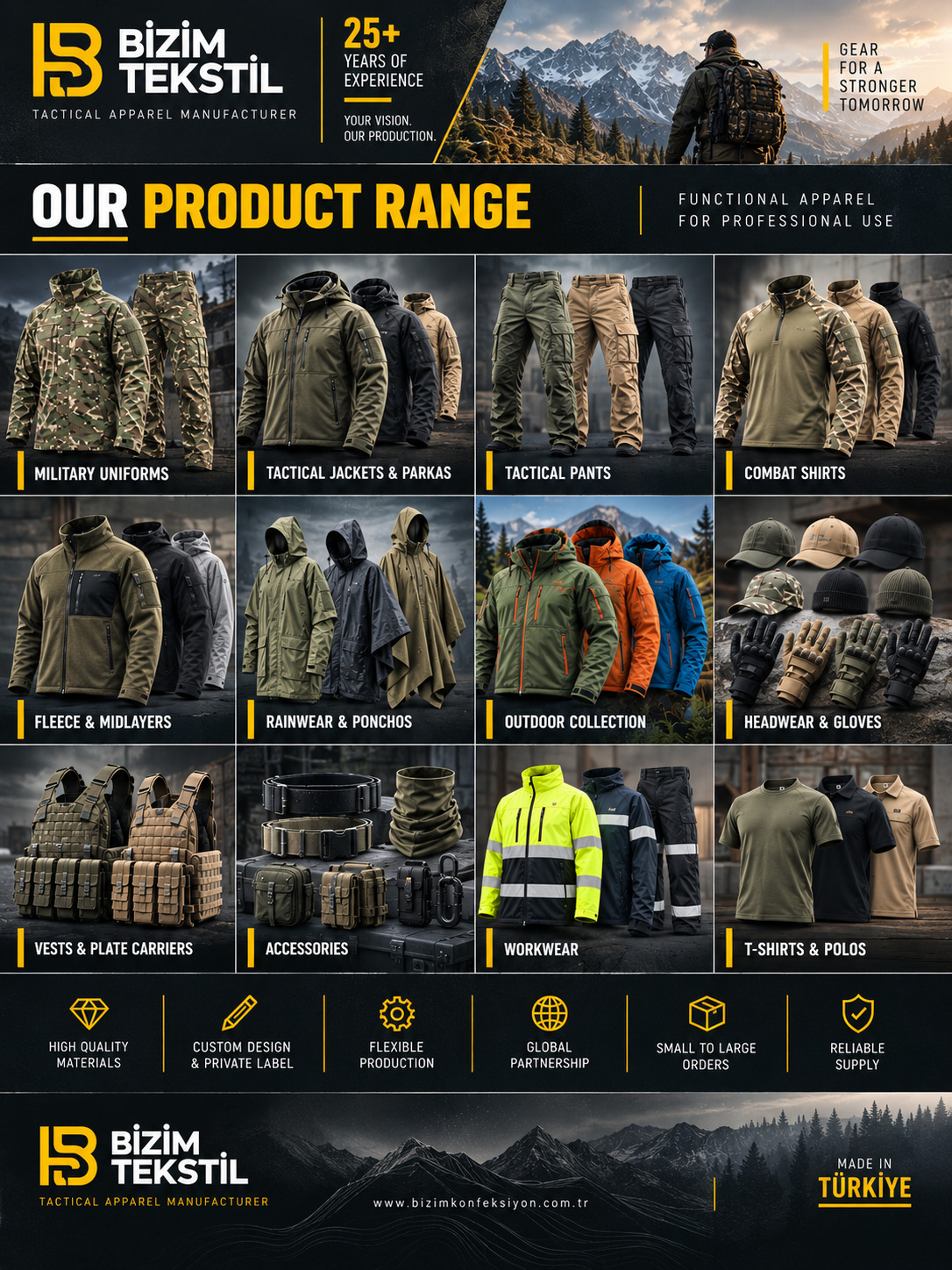 Technical apparel collection overview