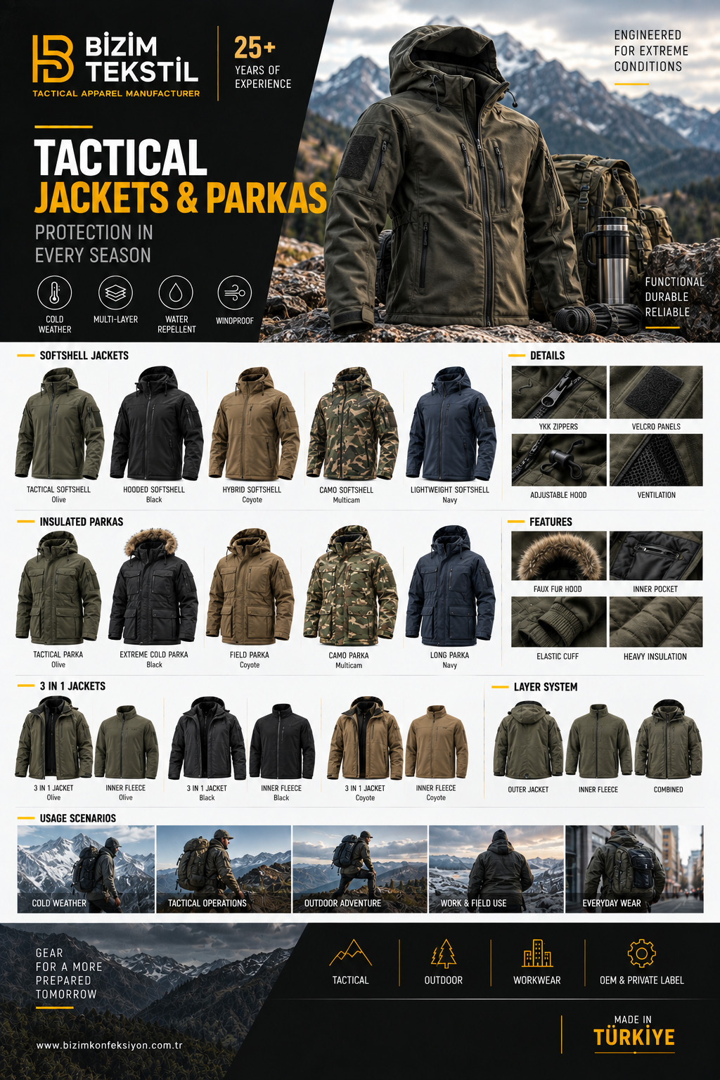 Tactical Jackets & Parkas catalogue page 7