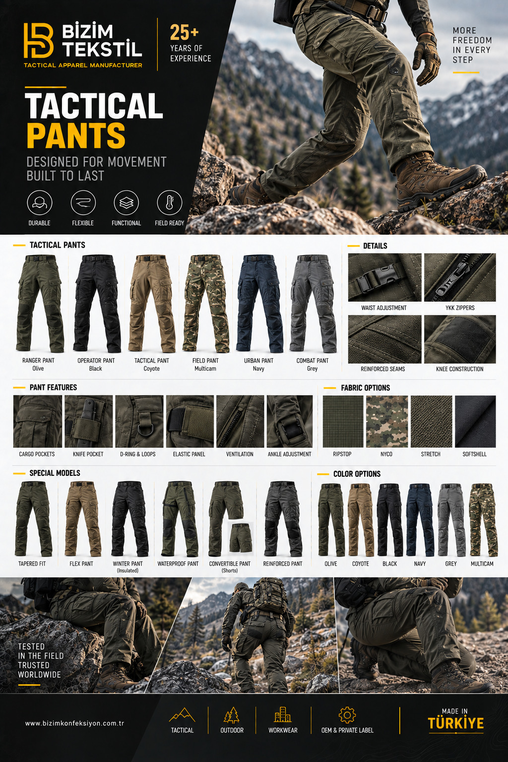 Tactical Pants catalogue page 9
